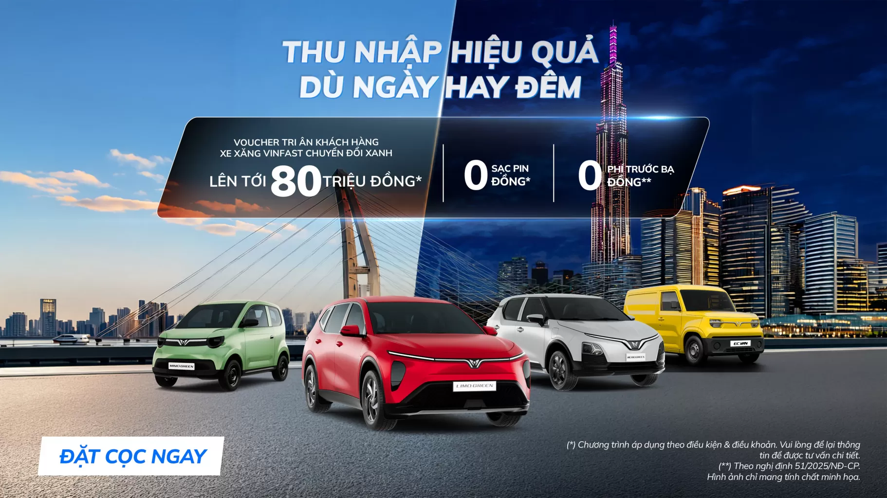 VinFast Vĩnh Phúc - Đại Lý VinFast Vĩnh Yên Chính Hãng | VinFast Minh Ngân